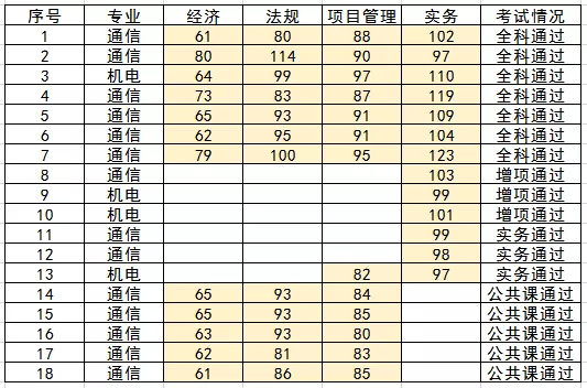 江南注册-江南(中国)
|南京欣网|欣网通信