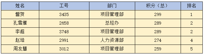 江南注册-江南(中国)
|南京欣网|欣网通信