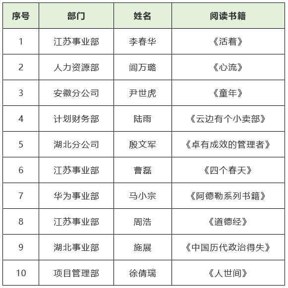江南注册-江南(中国)
|南京欣网|欣网通信