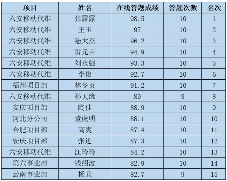 江南注册-江南(中国)
|南京欣网|欣网通信