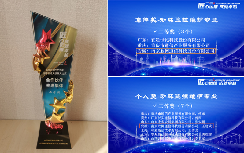 江南注册-江南(中国)
|南京欣网|欣网通信